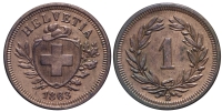 Switzerland-Confoederatio-Helvetica-Cent-1863-AE
