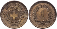 Switzerland-Confoederatio-Helvetica-Cent-1878-AE